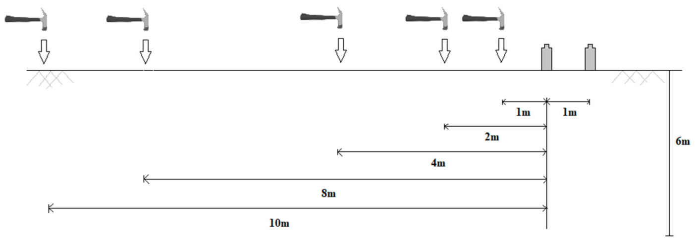 Applsci 11 02557 g009 Applsci 11 02557 g009