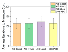 Applsci 11 02559 i002 Applsci 11 02559 i002