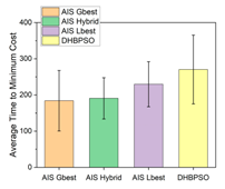 Applsci 11 02559 i003 Applsci 11 02559 i003