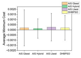 Applsci 11 02559 i004 Applsci 11 02559 i004