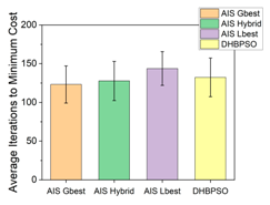 Applsci 11 02559 i005 Applsci 11 02559 i005