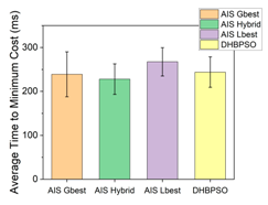 Applsci 11 02559 i006 Applsci 11 02559 i006