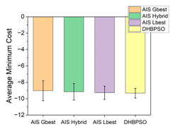 Applsci 11 02559 i007 Applsci 11 02559 i007
