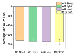 Applsci 11 02559 i010 Applsci 11 02559 i010