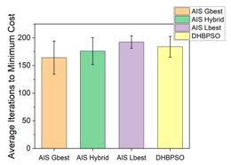 Applsci 11 02559 i011 Applsci 11 02559 i011