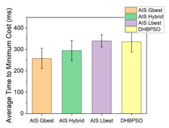 Applsci 11 02559 i012 Applsci 11 02559 i012
