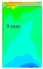 Applsci 11 02559 i013 Applsci 11 02559 i013