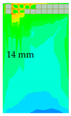 Applsci 11 02559 i022 Applsci 11 02559 i022