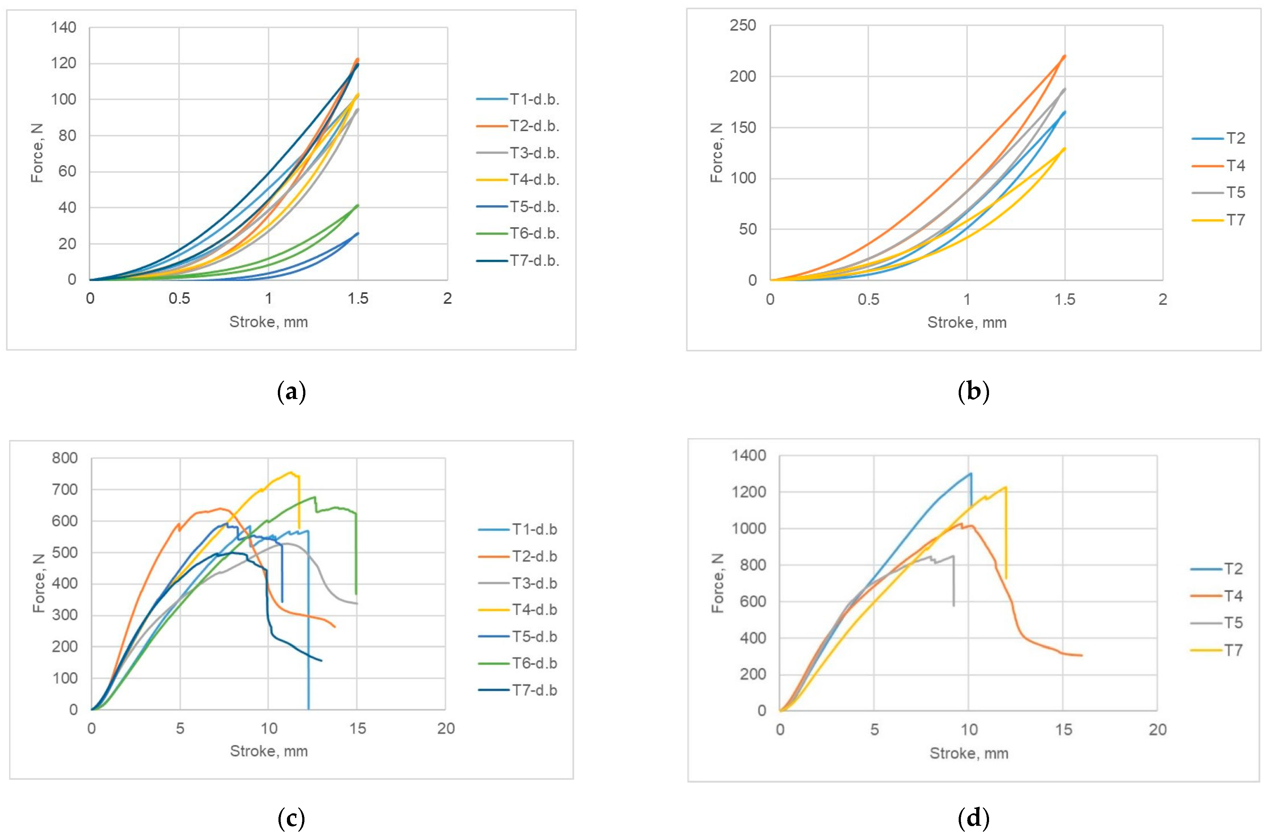 Applsci 11 02563 g007 Applsci 11 02563 g007