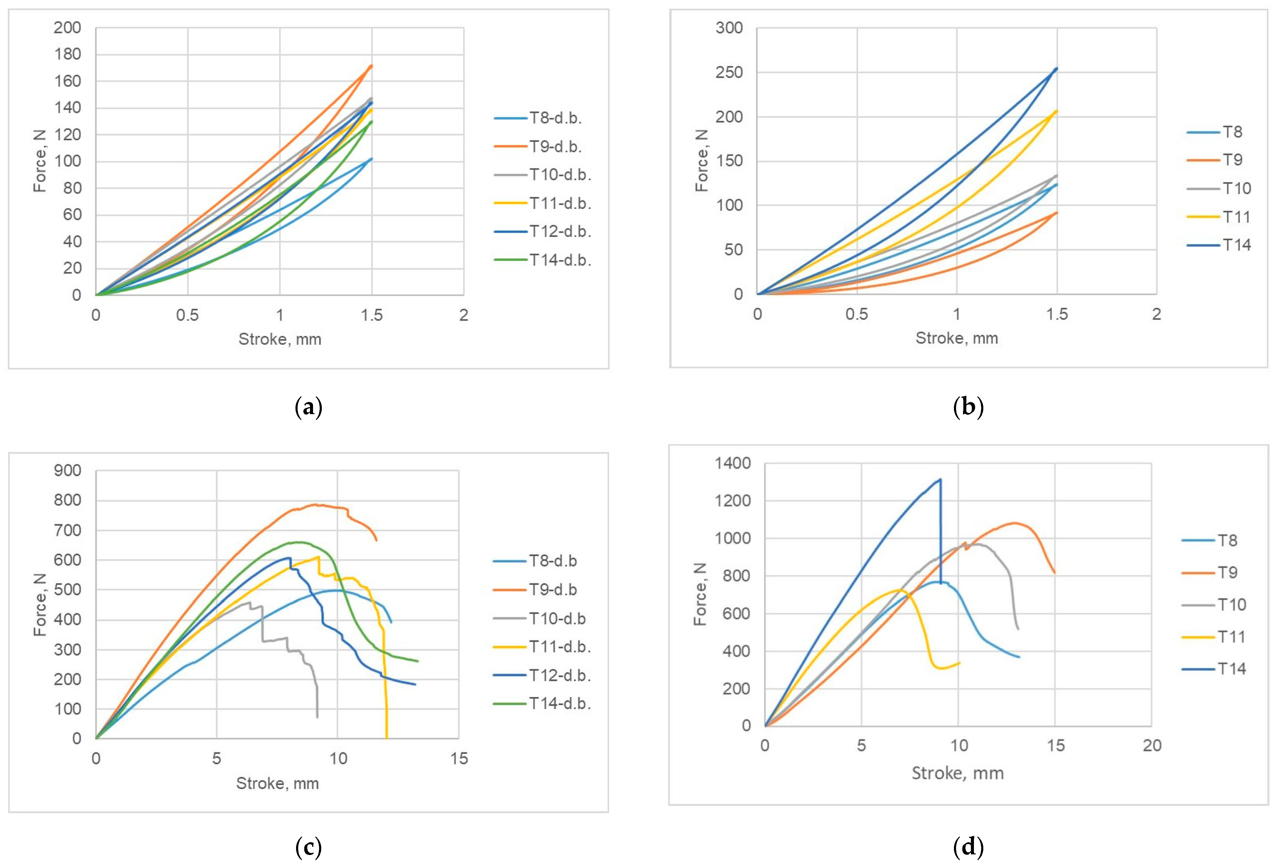 Applsci 11 02563 g008 Applsci 11 02563 g008
