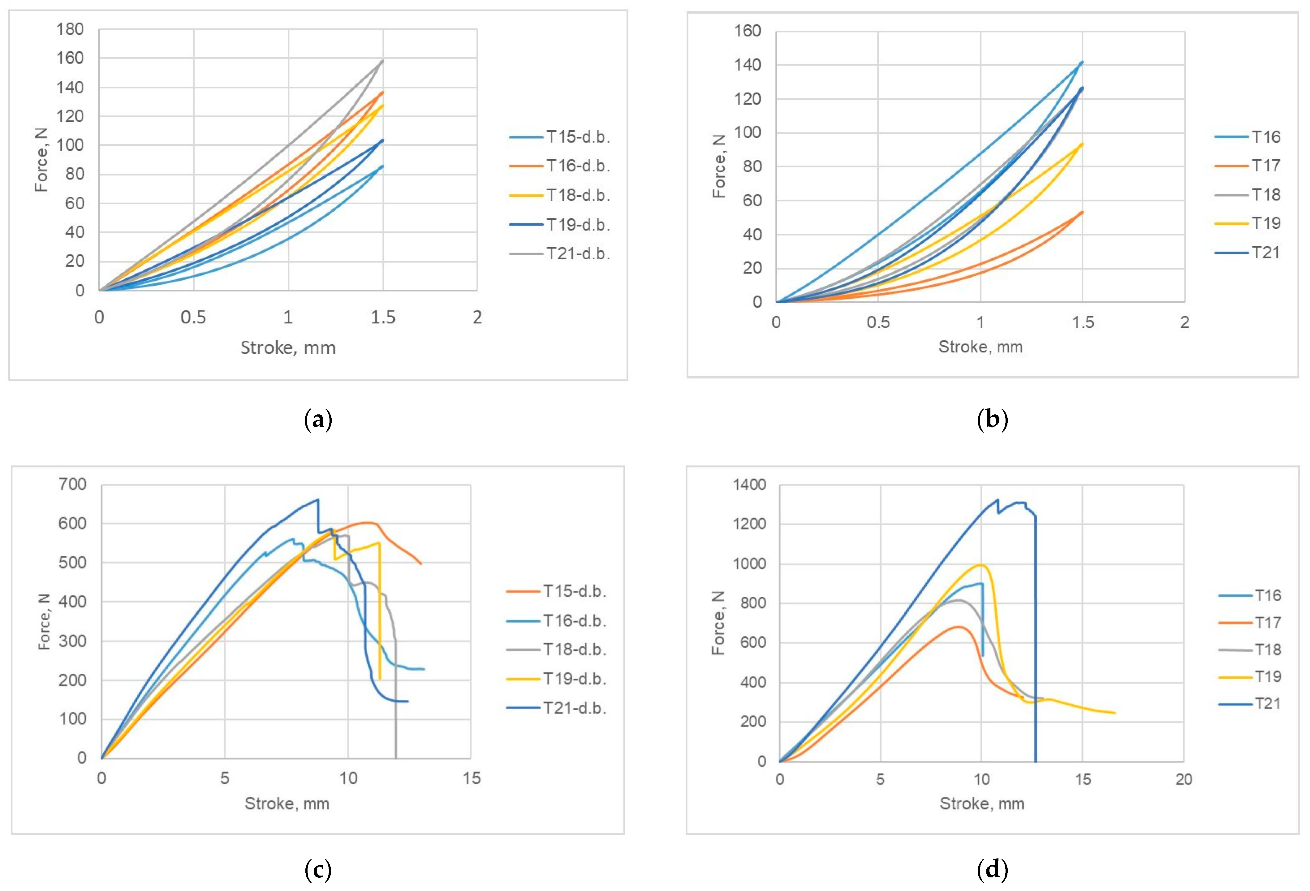 Applsci 11 02563 g009 Applsci 11 02563 g009