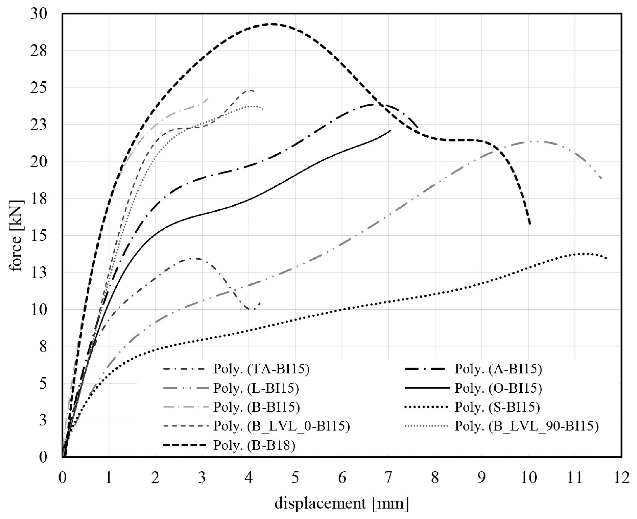 Applsci 11 02568 g007