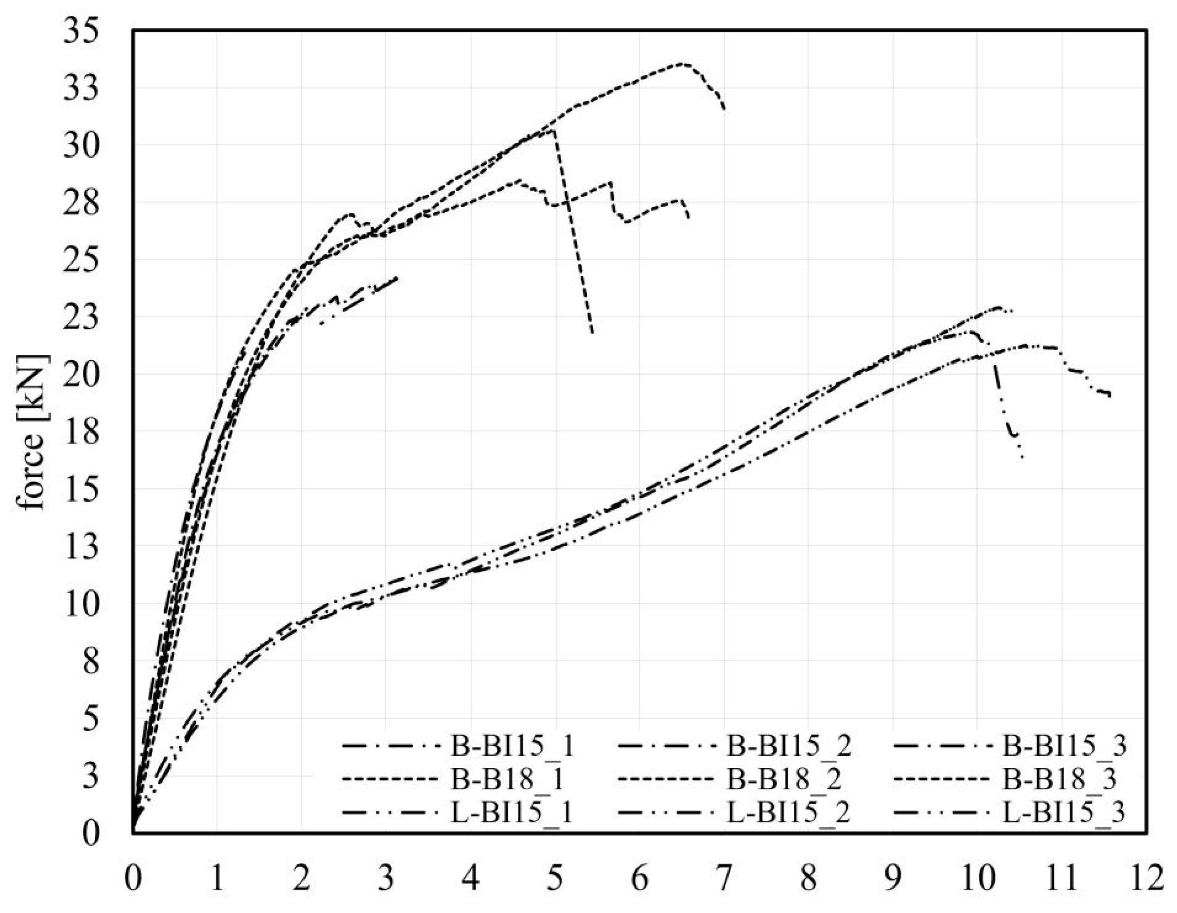 Applsci 11 02568 g009