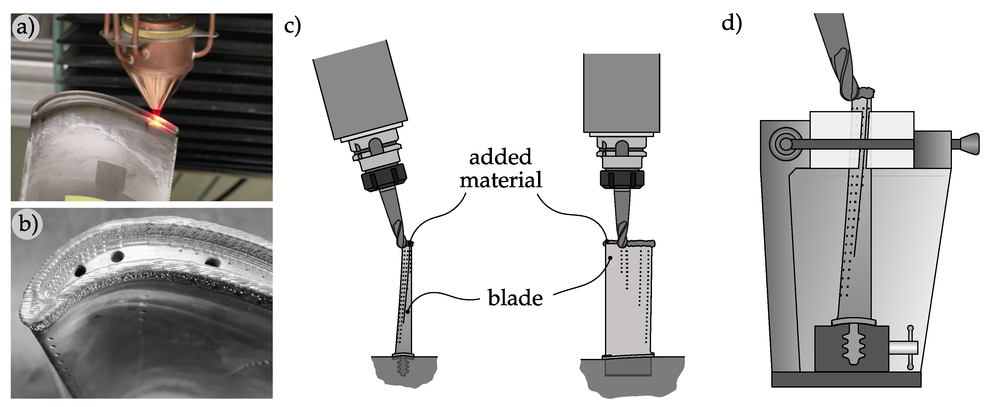Applsci 11 02569 g001