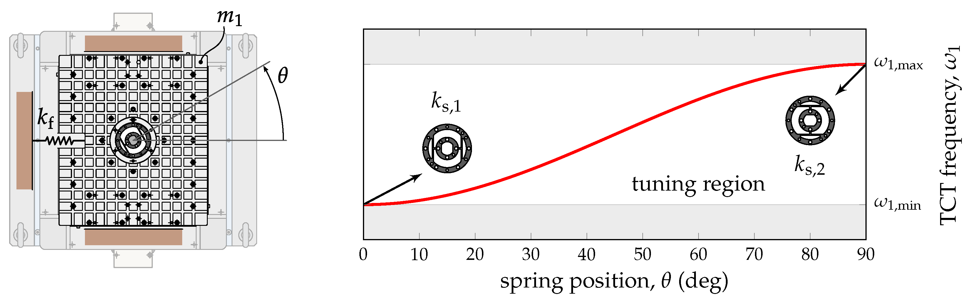 Applsci 11 02569 g003