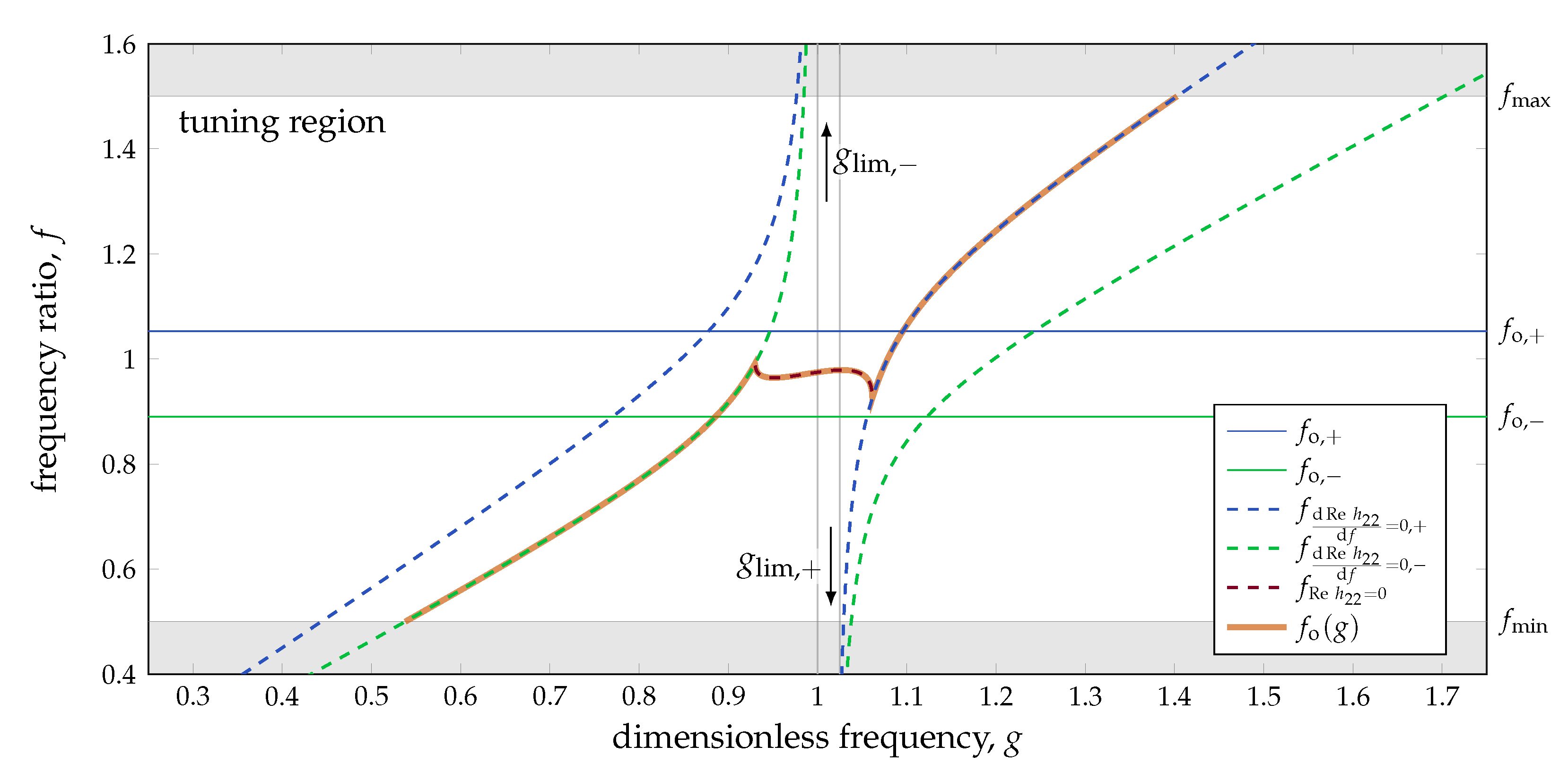 Applsci 11 02569 g005