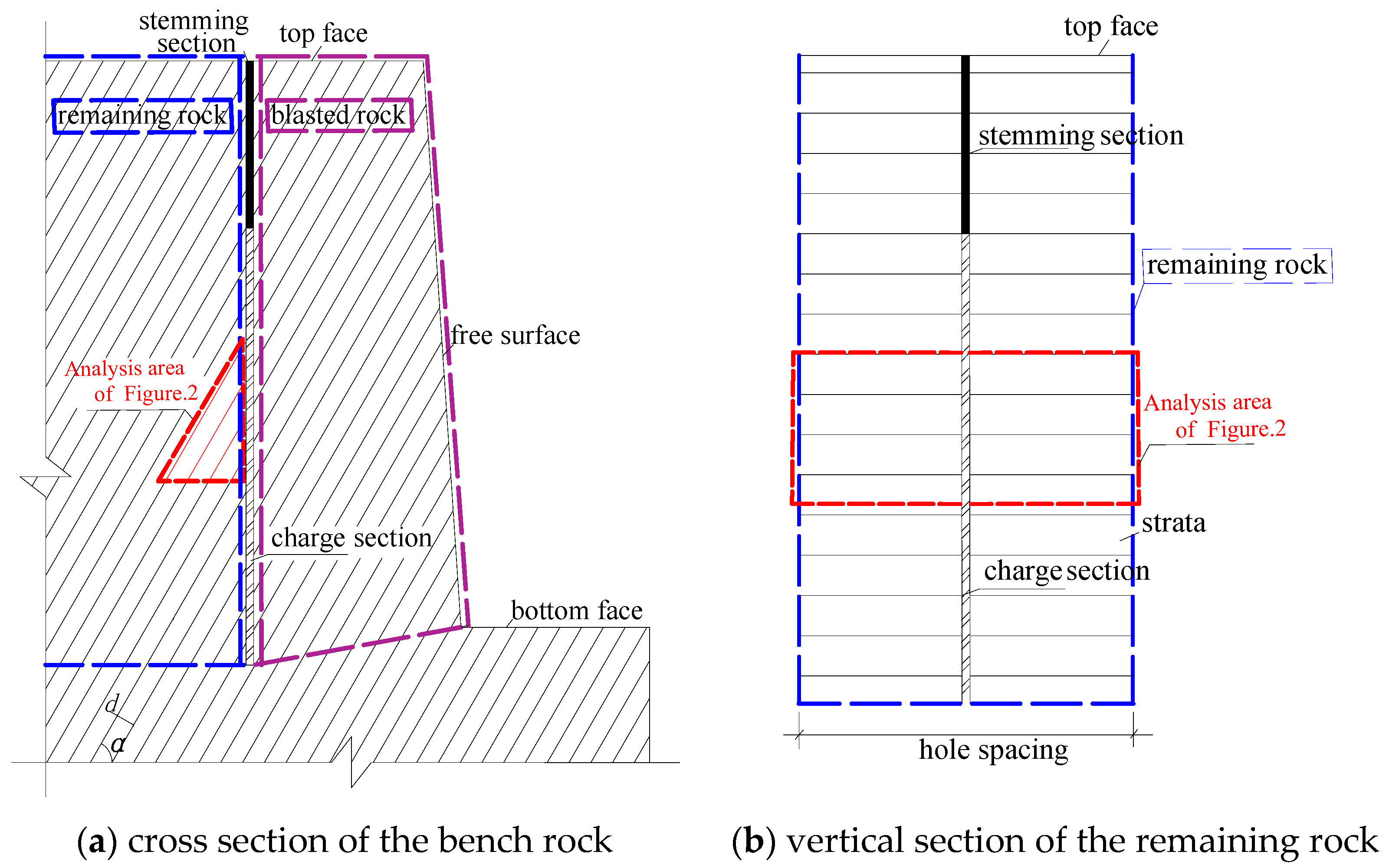 Applsci 11 02577 g001