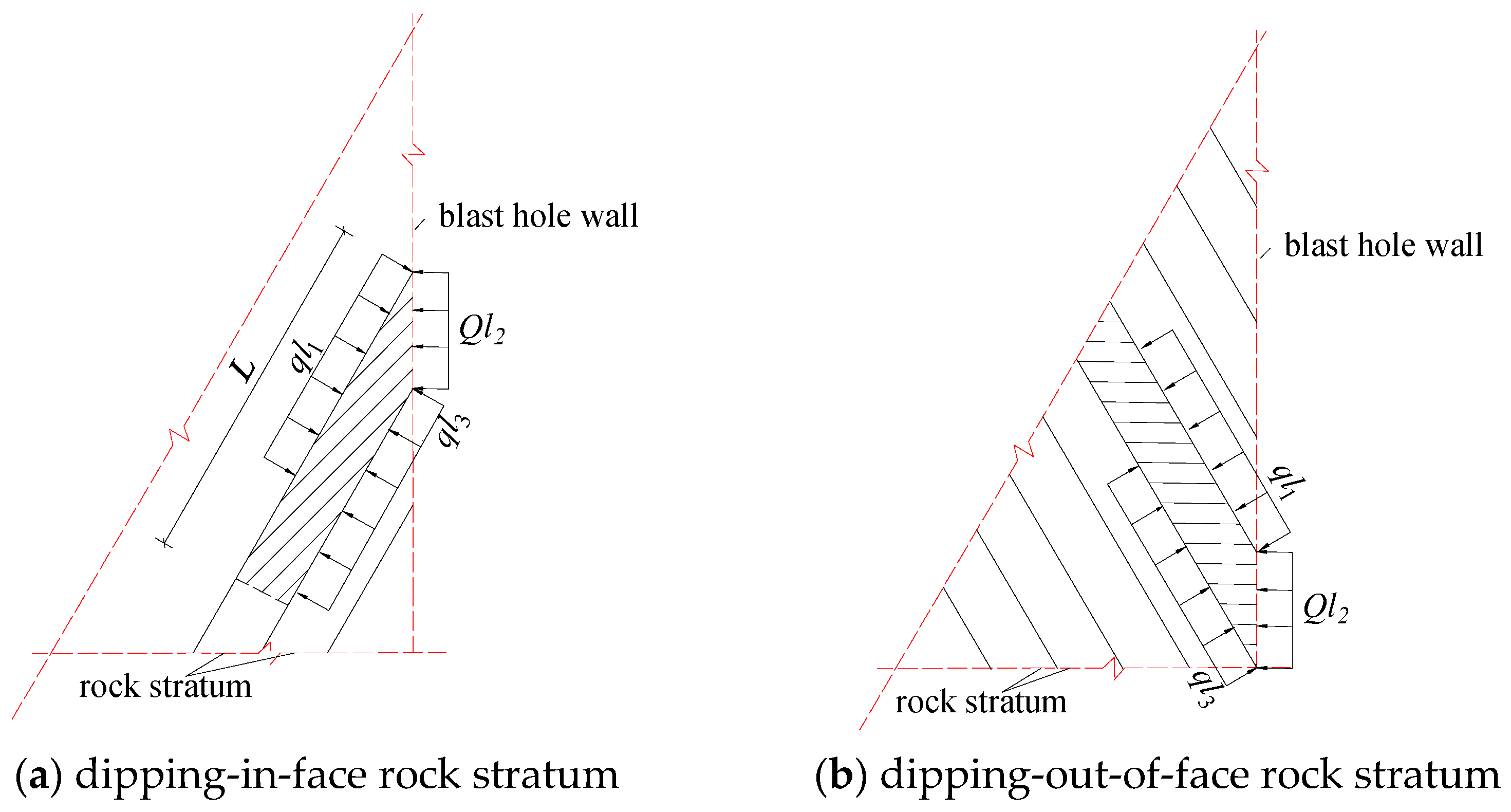Applsci 11 02577 g002