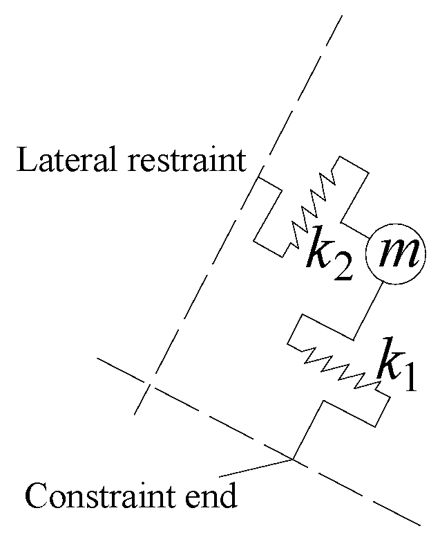 Applsci 11 02577 g003
