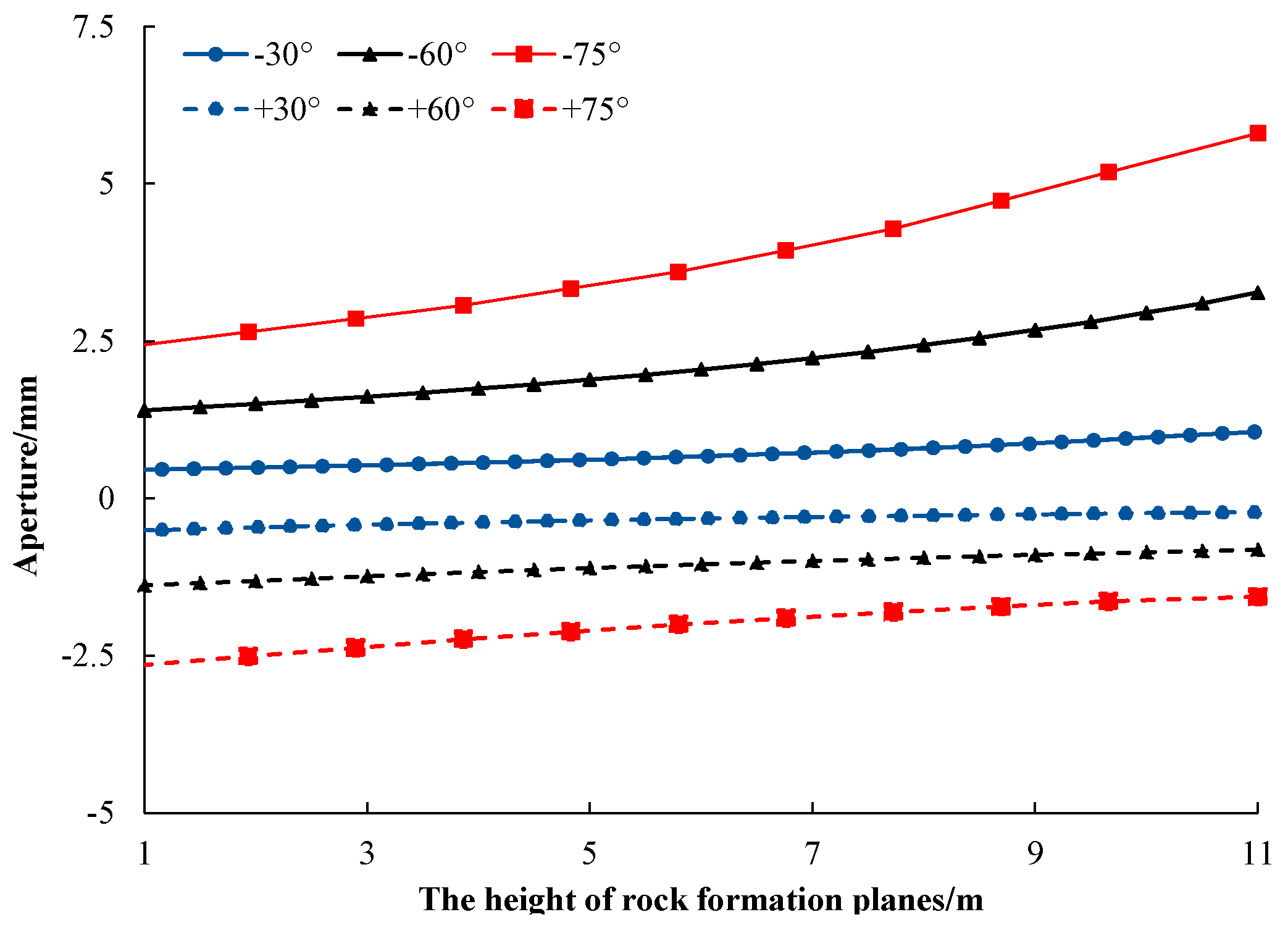 Applsci 11 02577 g004