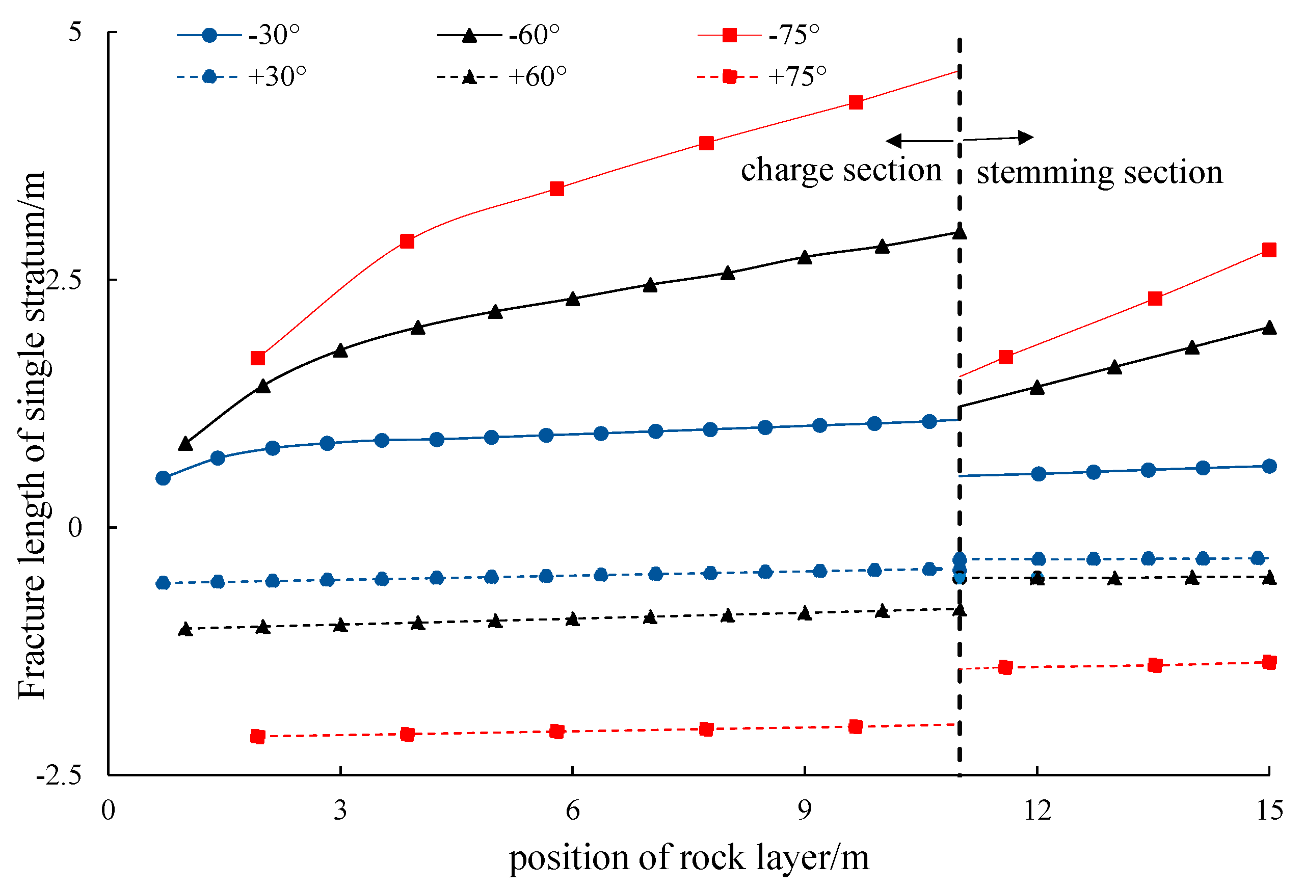 Applsci 11 02577 g005