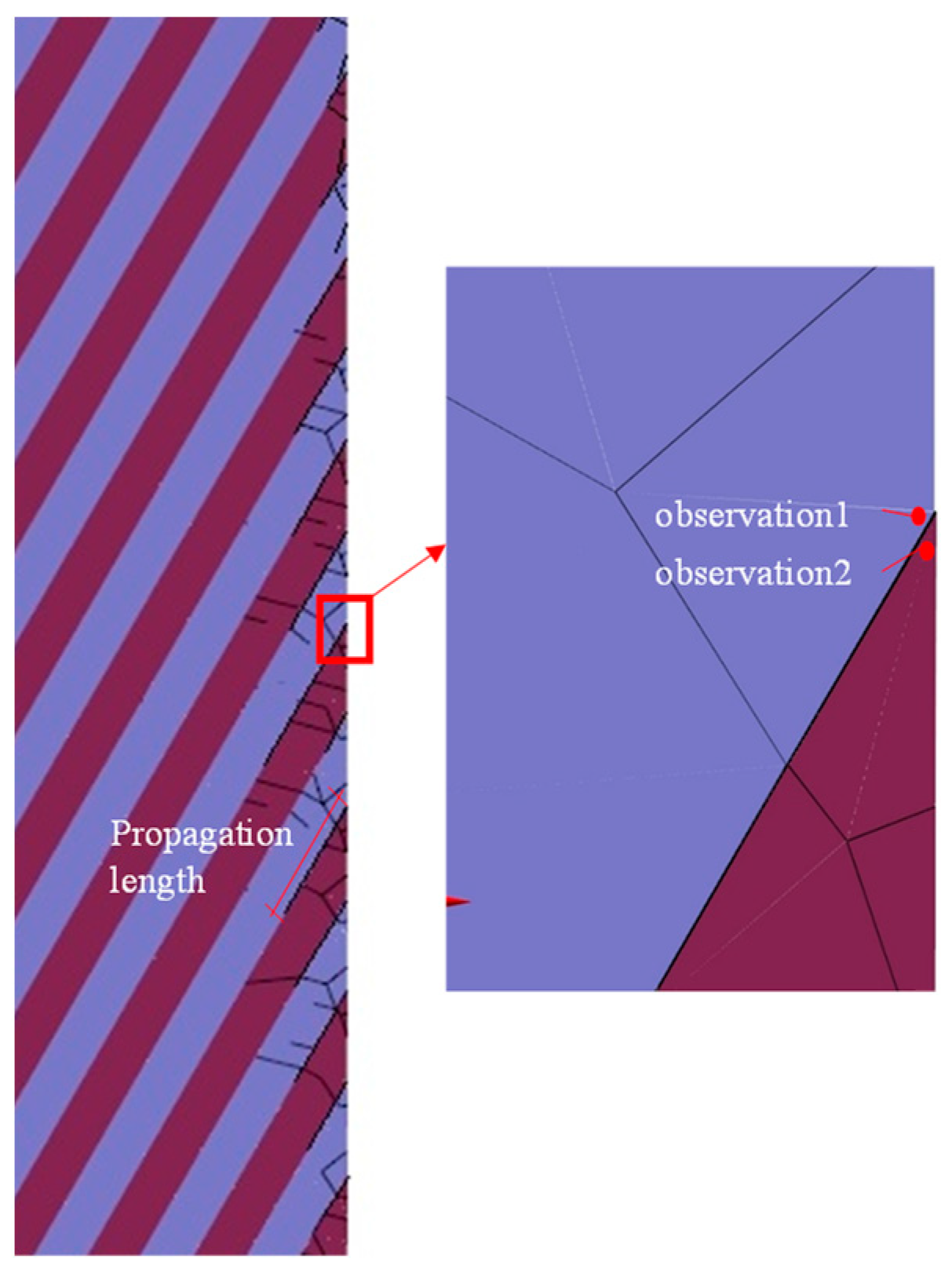 Applsci 11 02577 g008