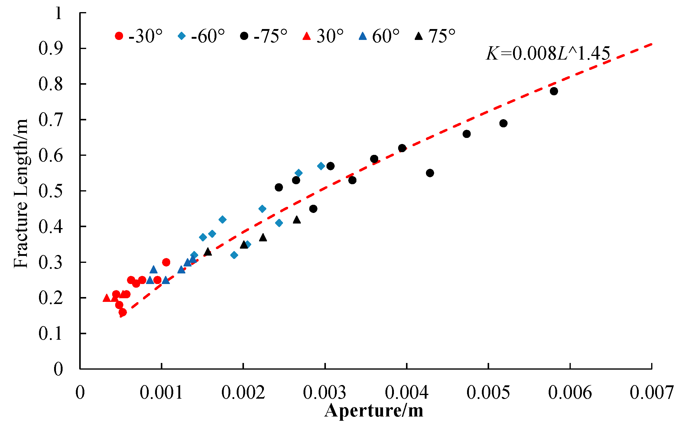 Applsci 11 02577 g009