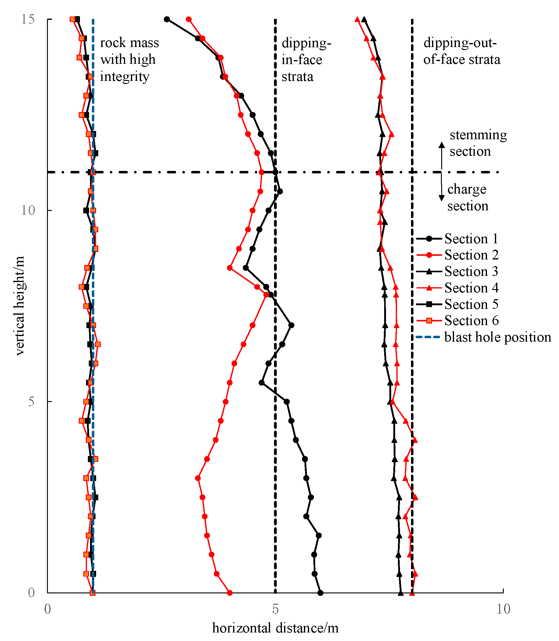 Applsci 11 02577 g012