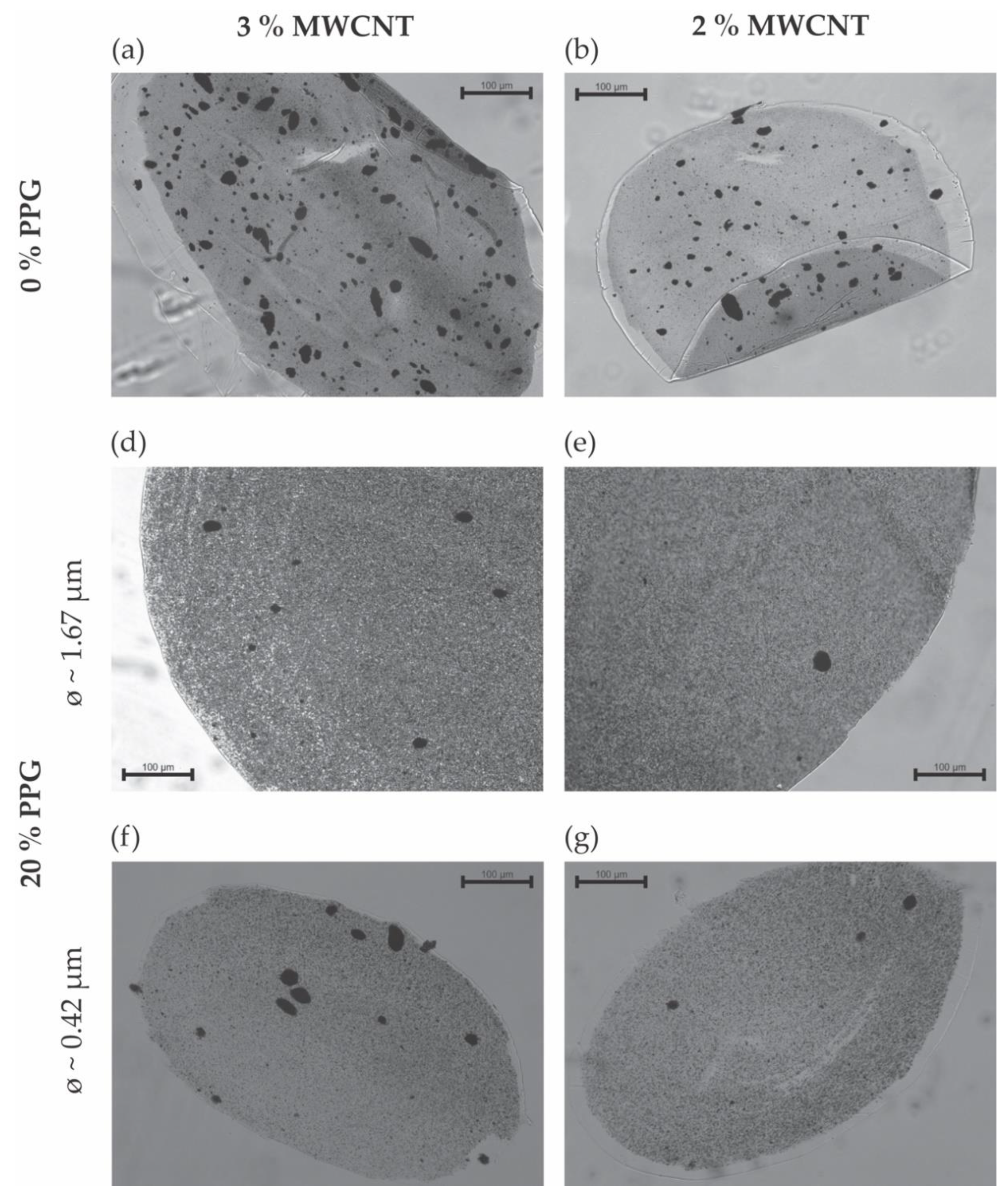 Applsci 11 02580 g002