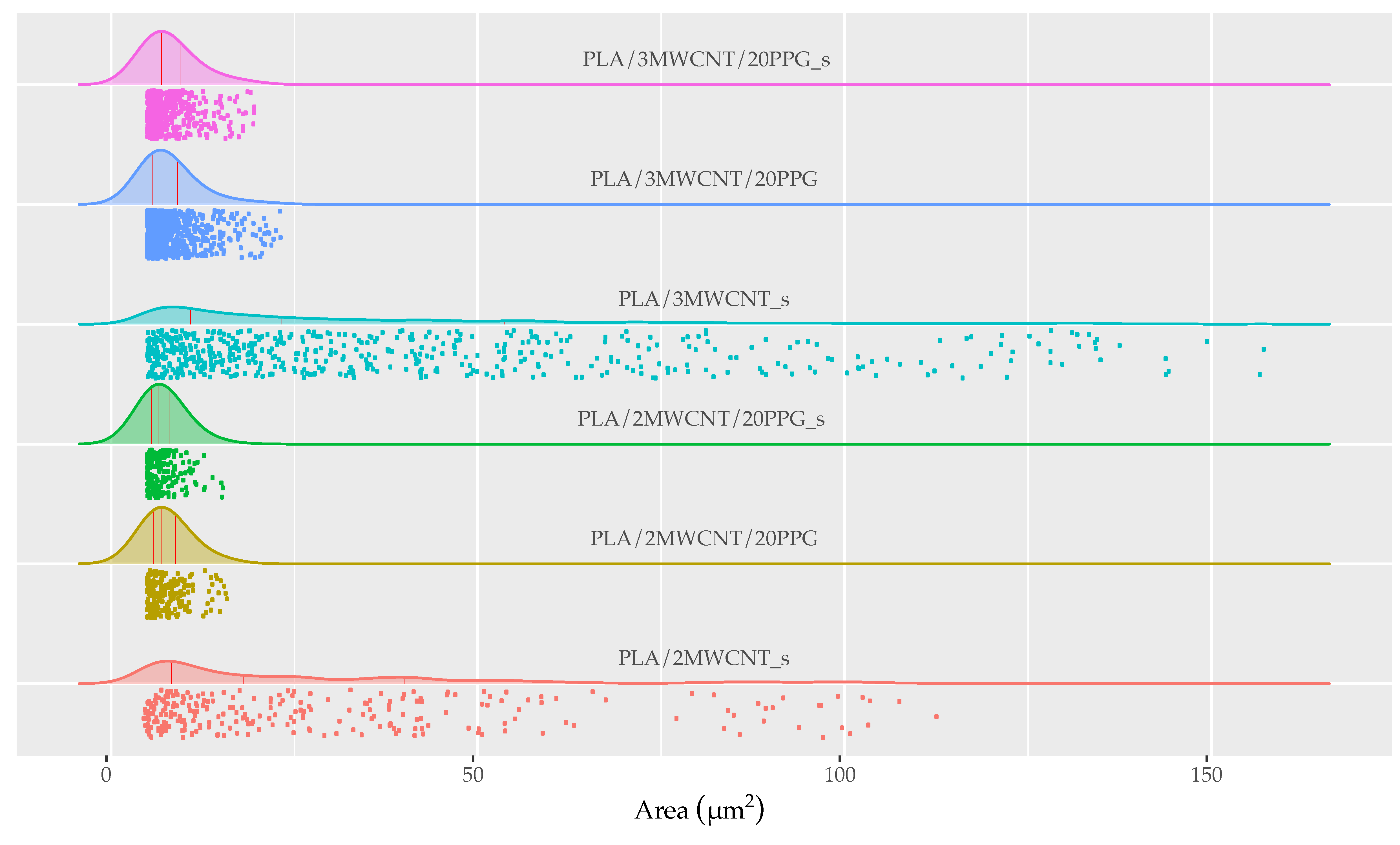 Applsci 11 02580 g003