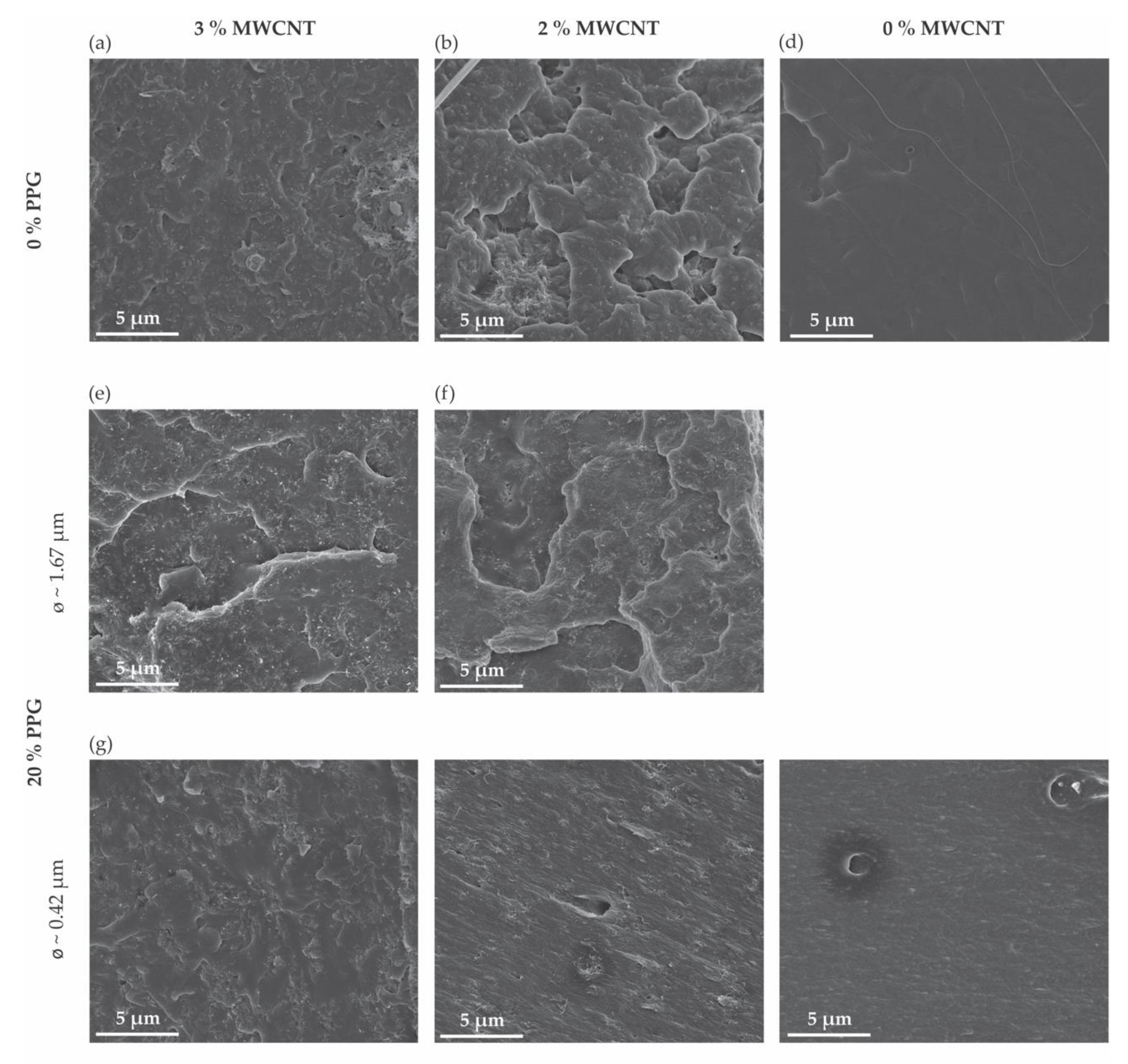 Applsci 11 02580 g004