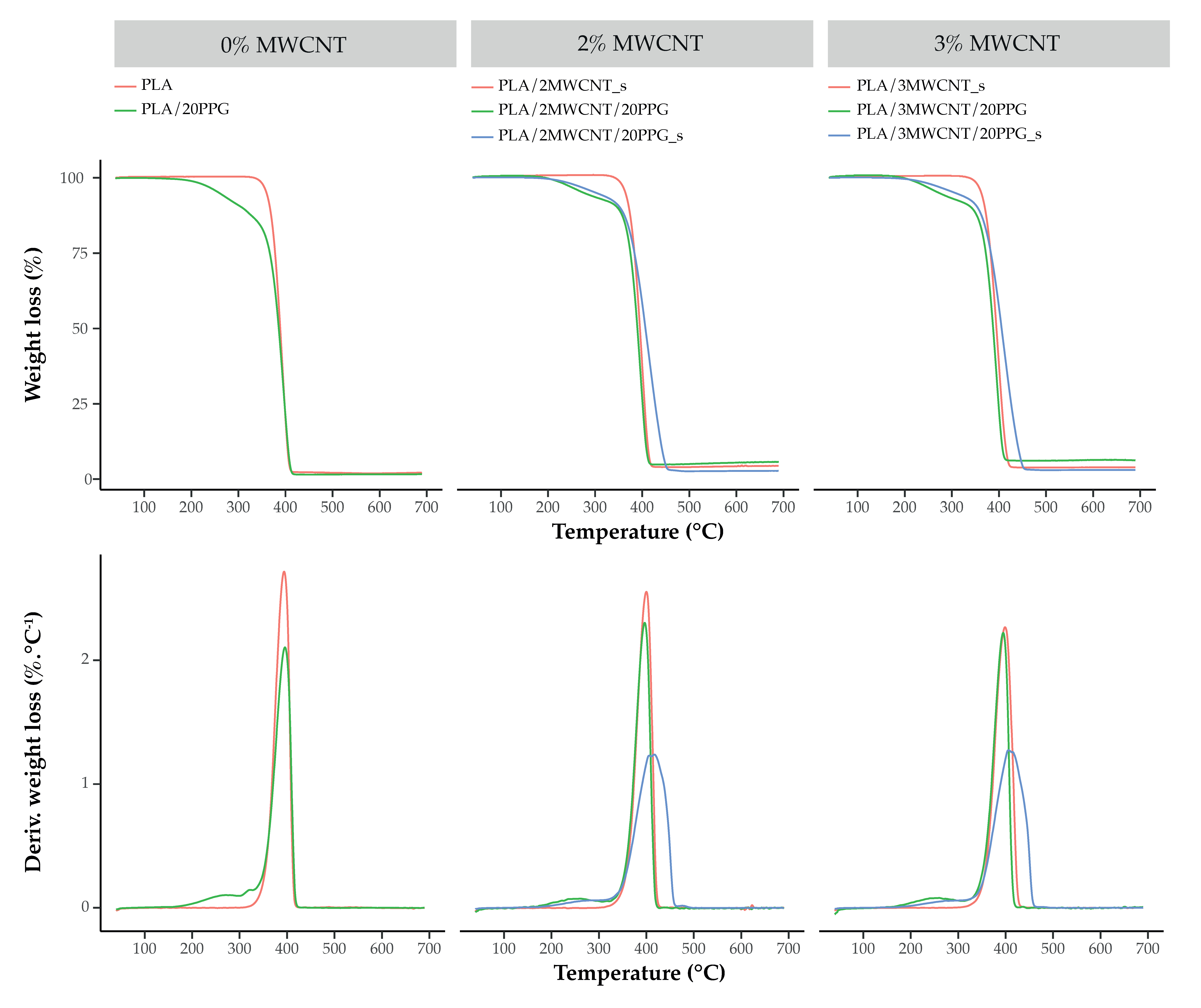 Applsci 11 02580 g006