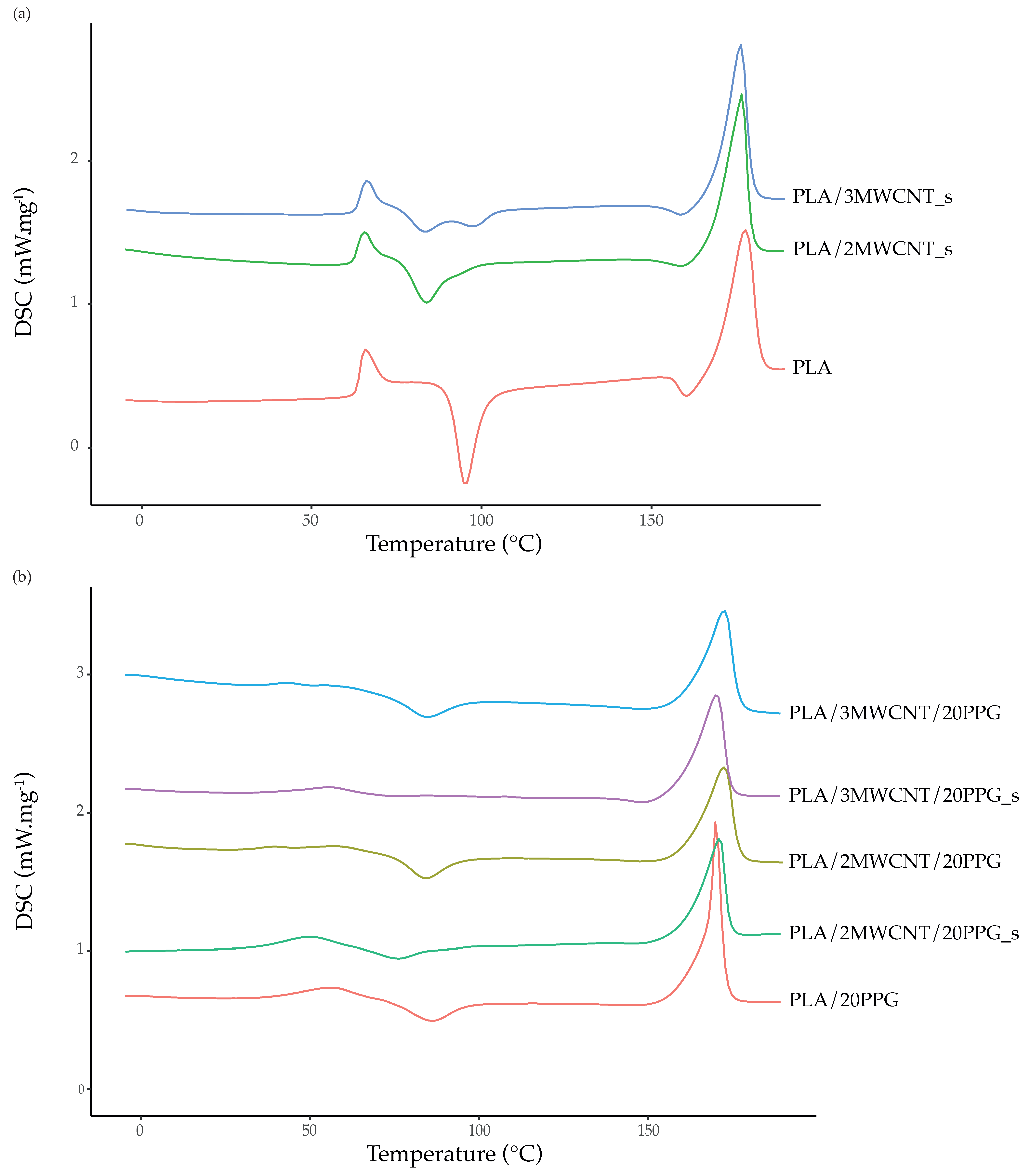 Applsci 11 02580 g007