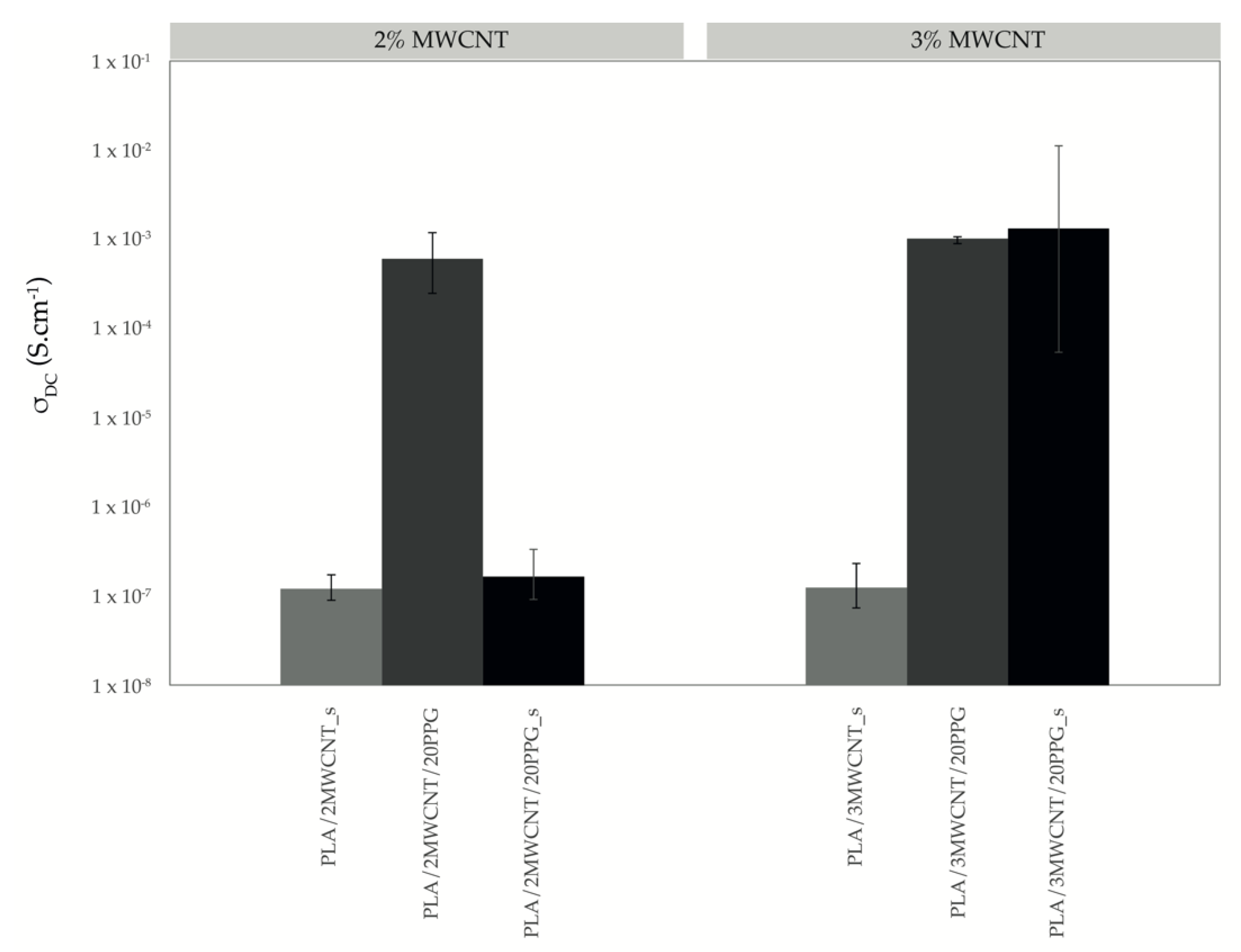 Applsci 11 02580 g009