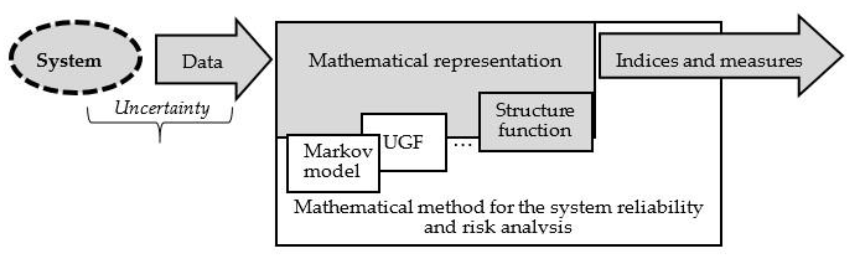 Applsci 11 02589 g001 Applsci 11 02589 g001