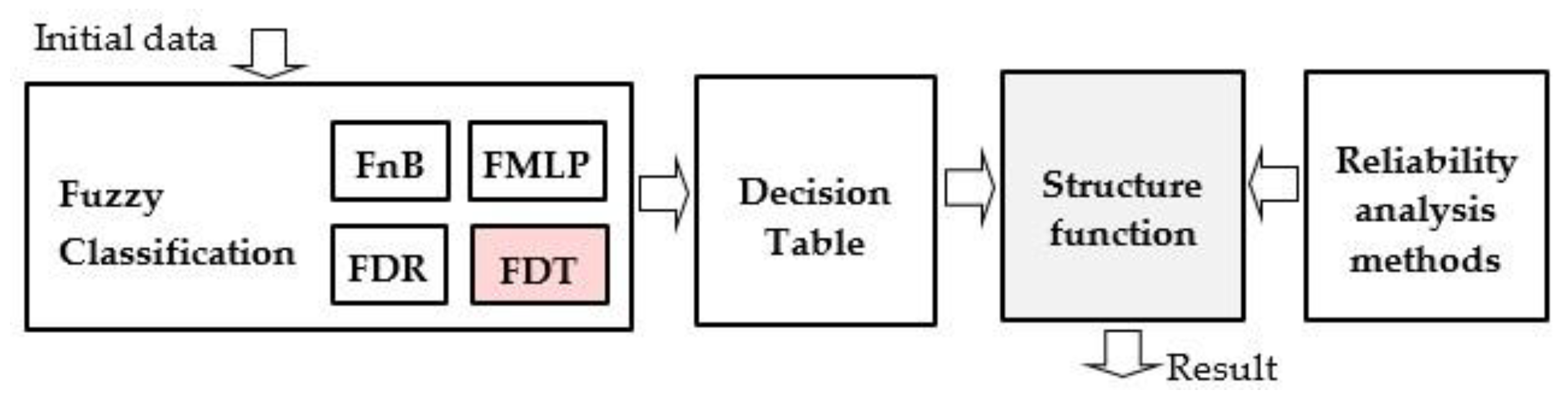 Applsci 11 02589 g002 Applsci 11 02589 g002