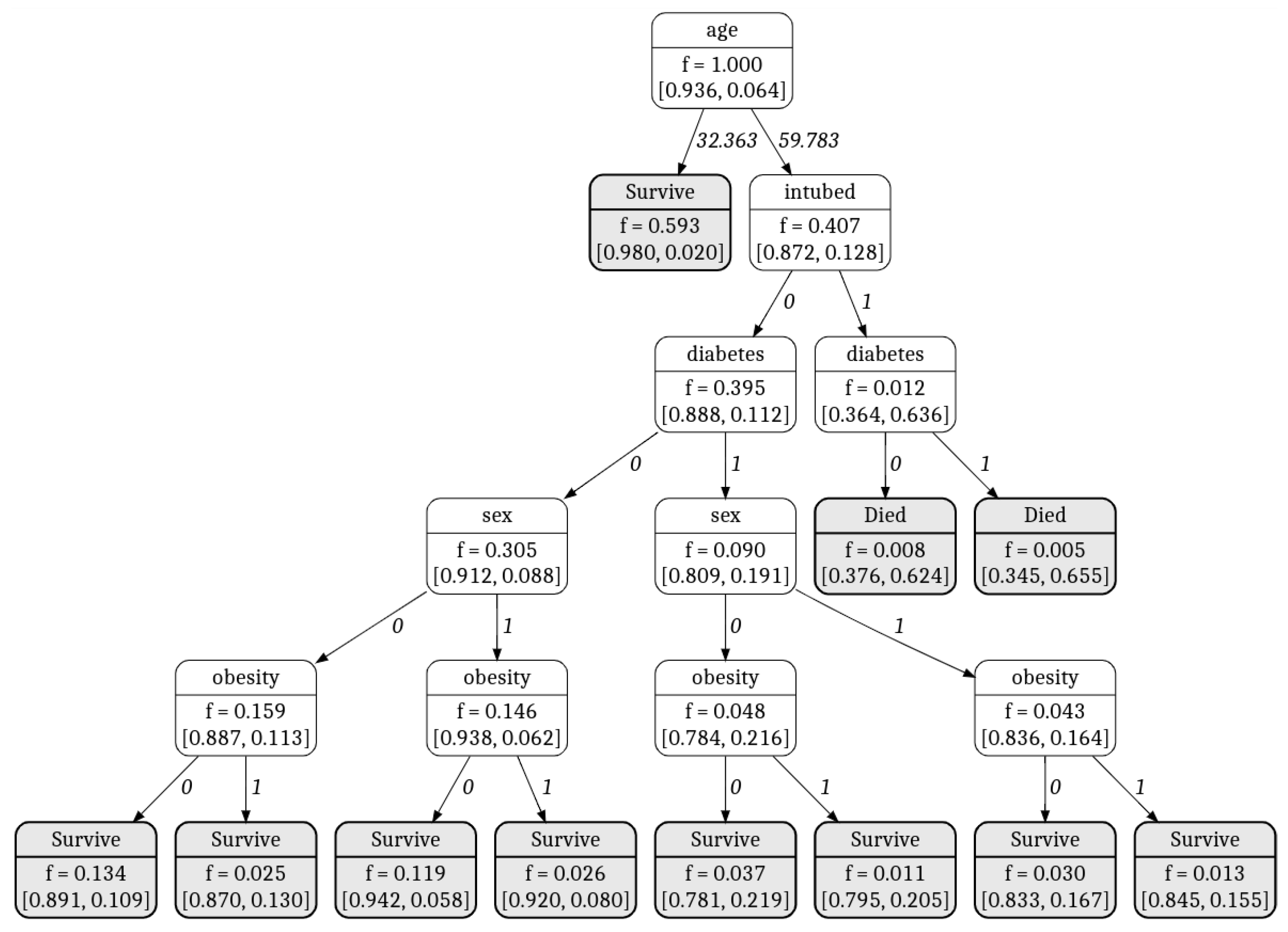 Applsci 11 02589 g004 Applsci 11 02589 g004