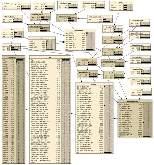 Applsci 11 02590 g0a3