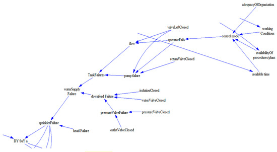 Applsci 11 02590 g0a6