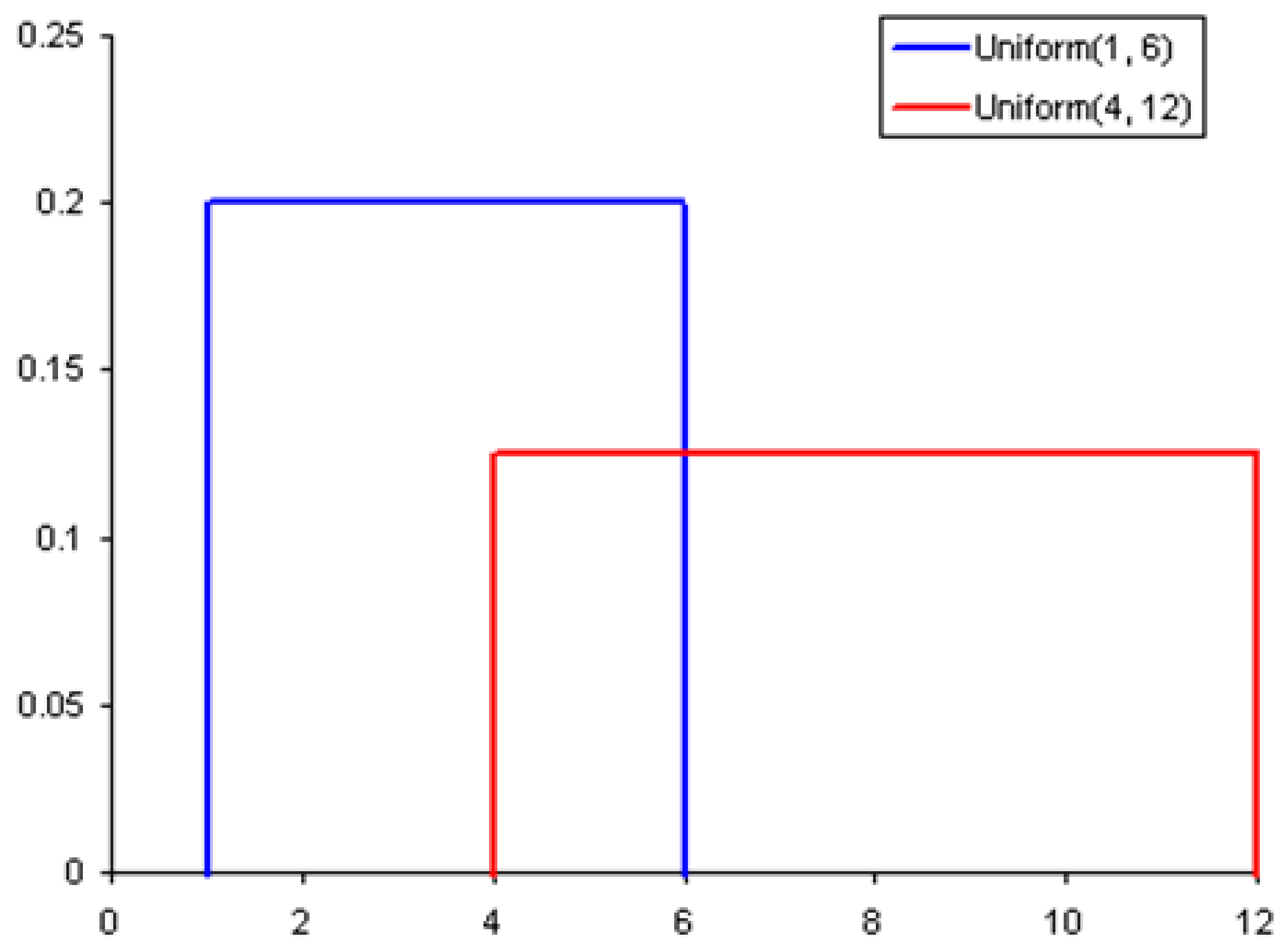 Applsci 11 02590 i001