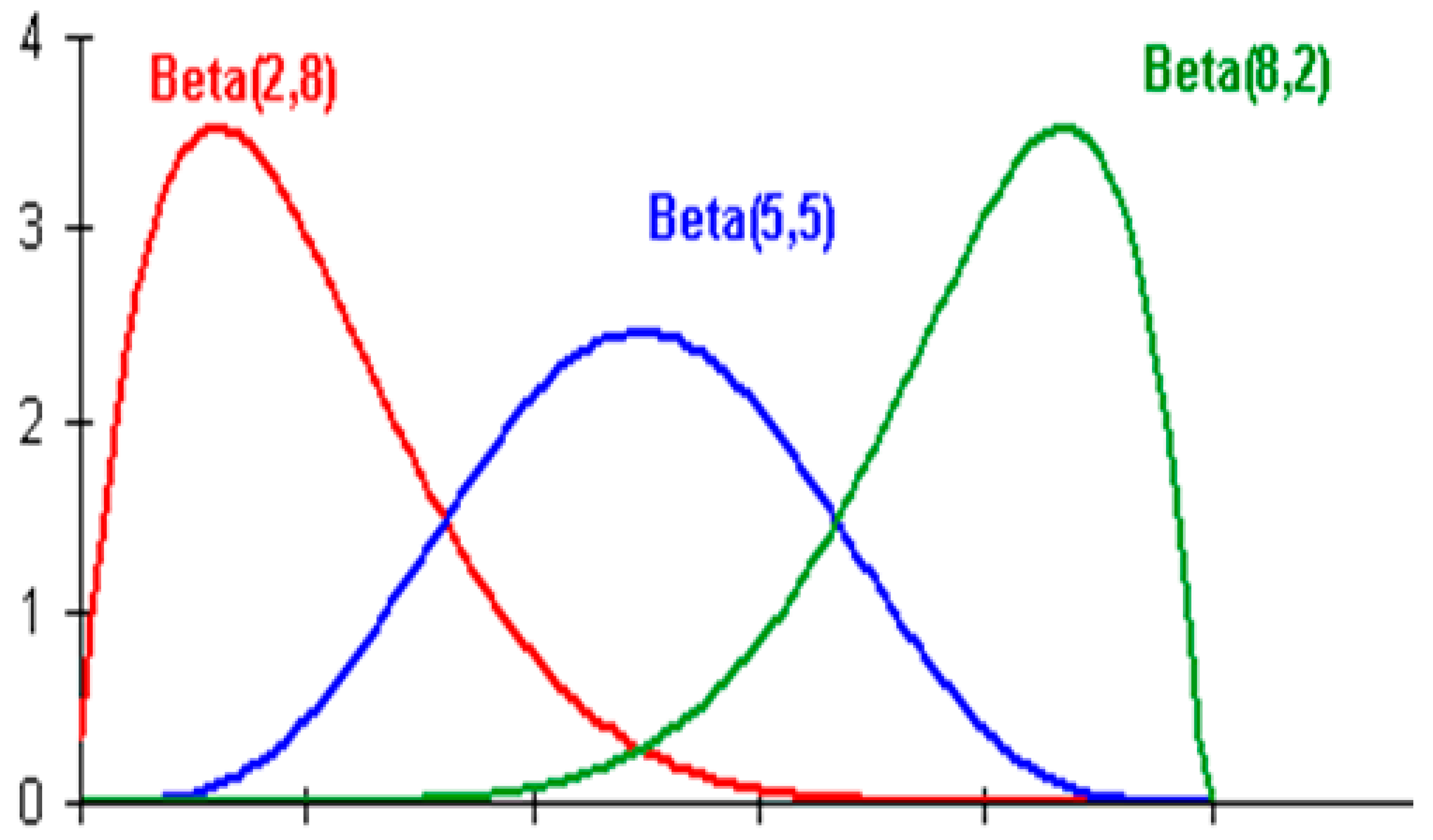 Applsci 11 02590 i003