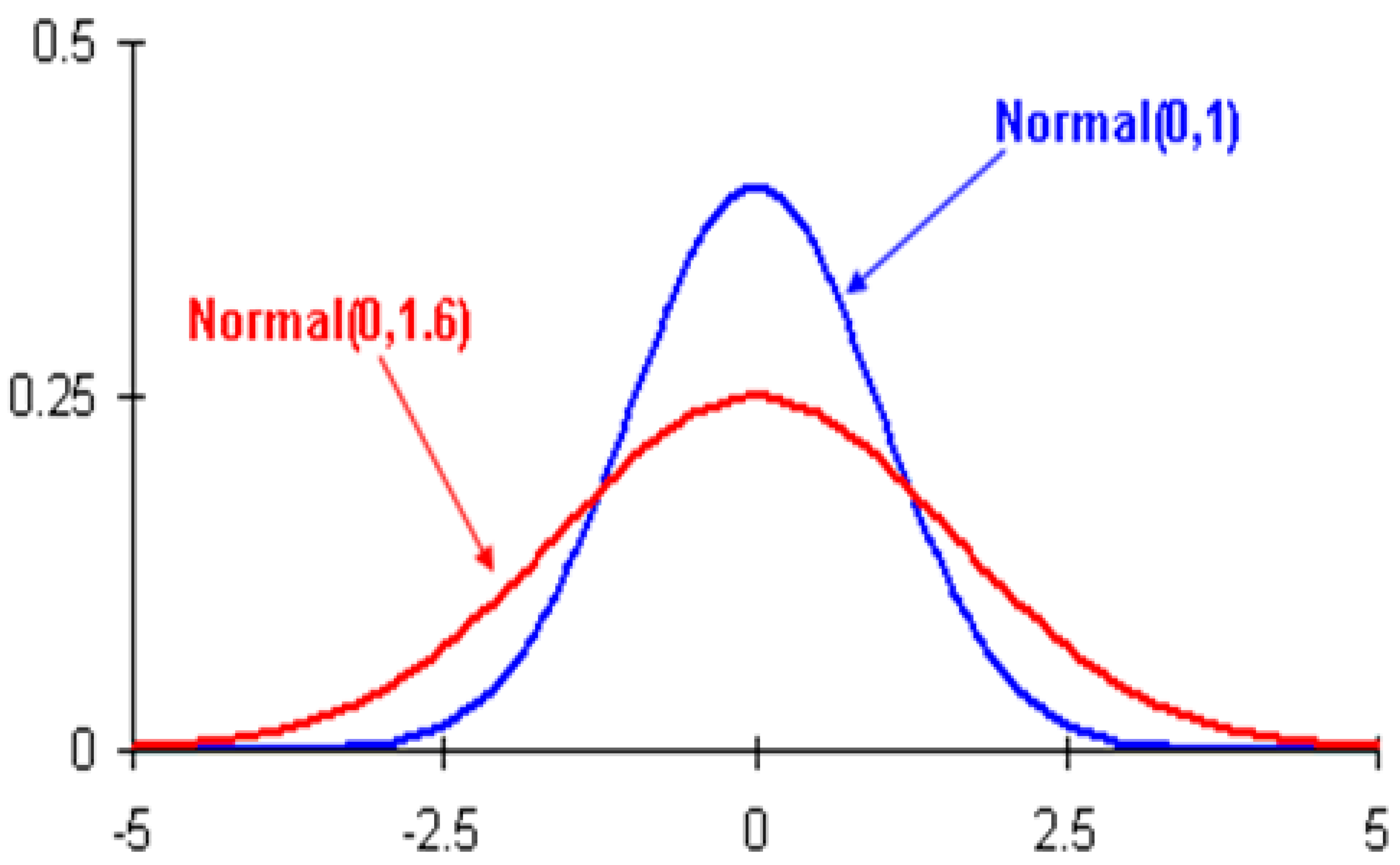 Applsci 11 02590 i004