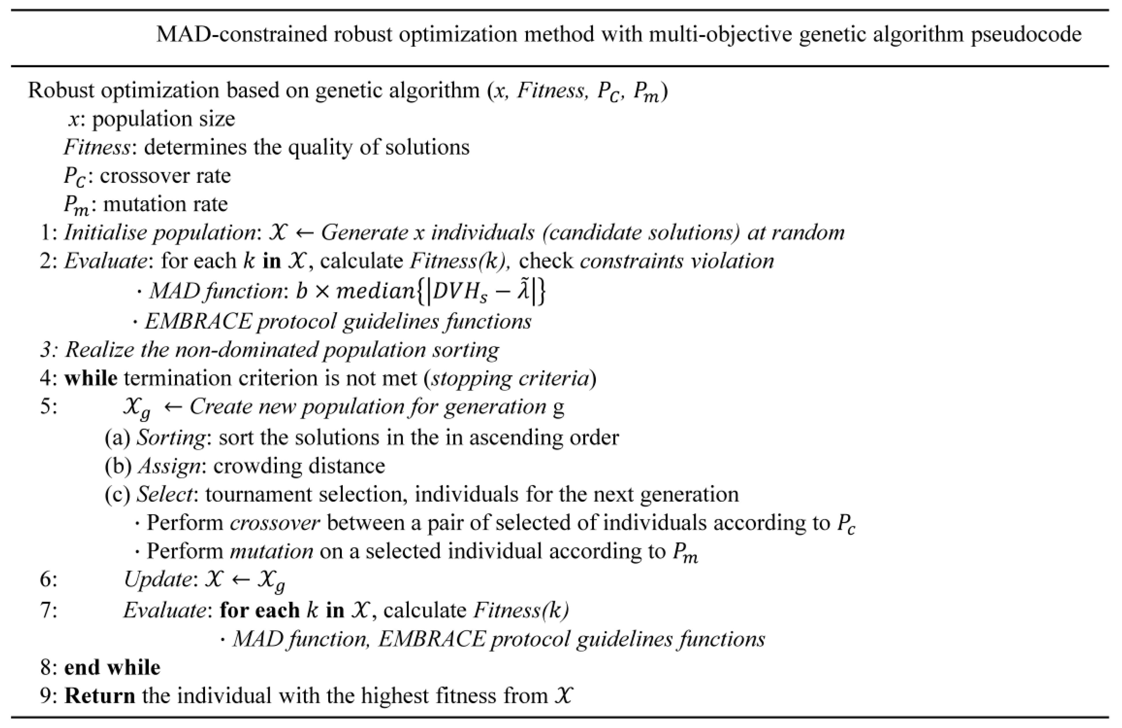Applsci 11 02592 g002 Applsci 11 02592 g002