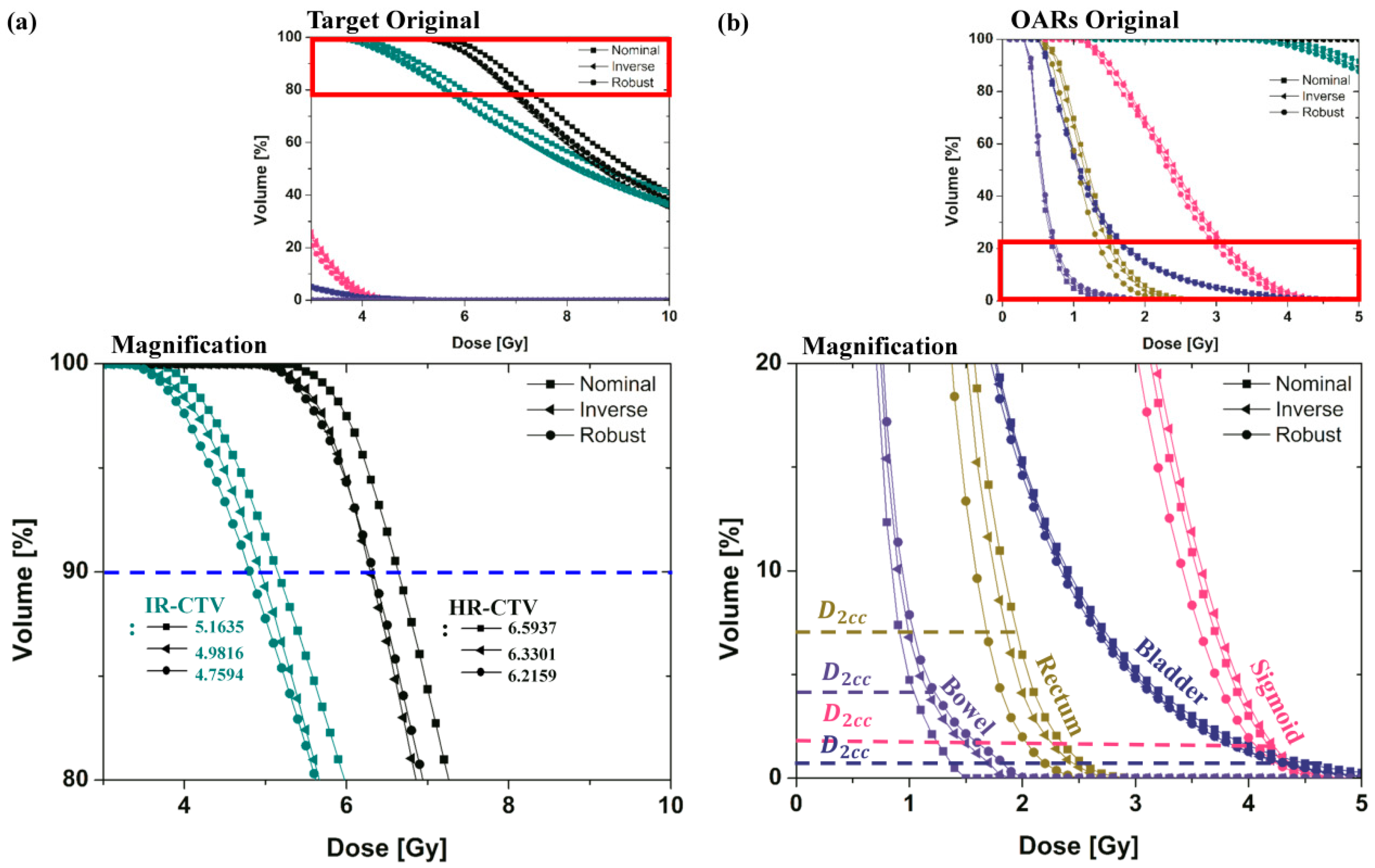 Applsci 11 02592 g004 Applsci 11 02592 g004
