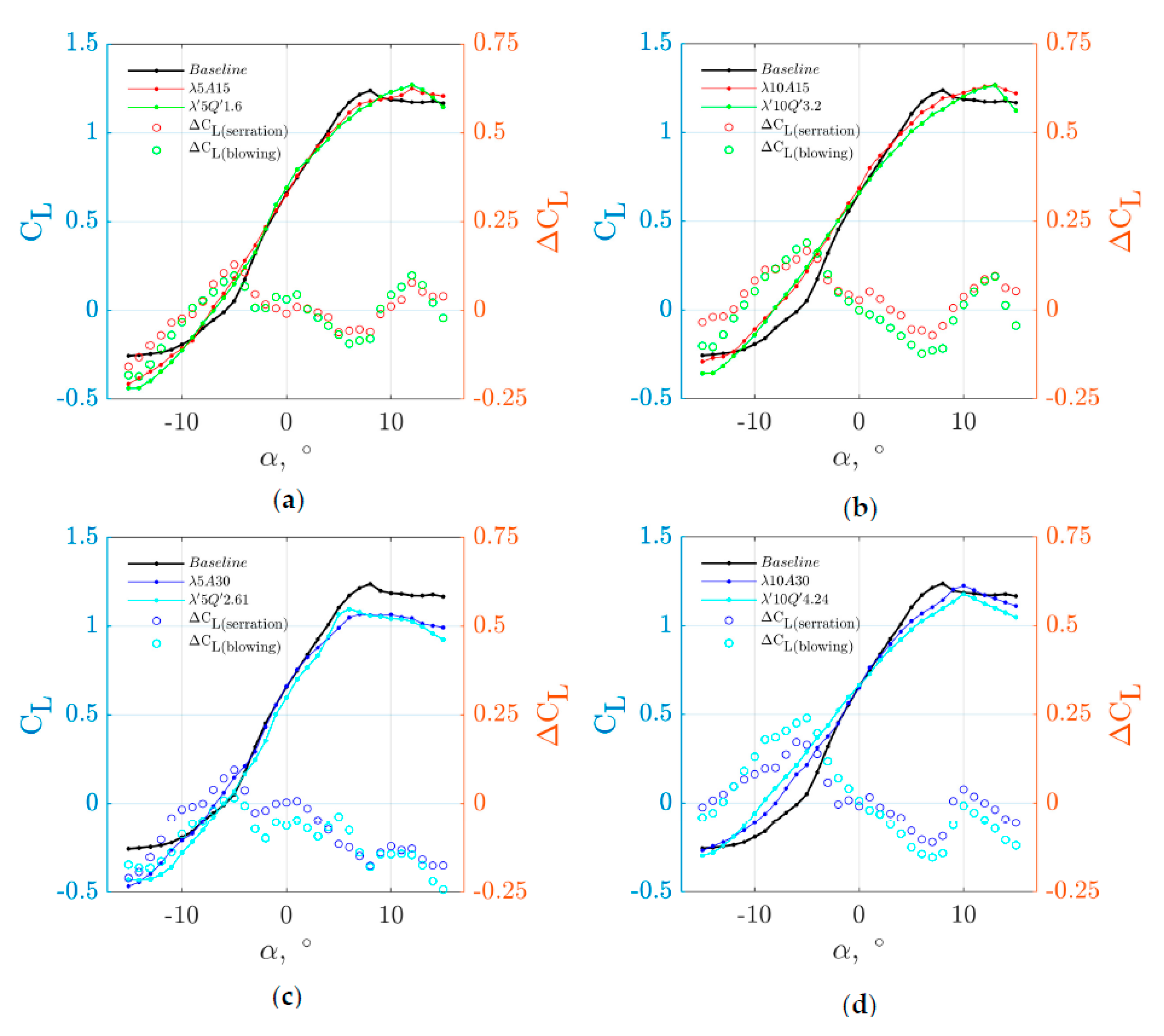 Applsci 11 02593 g005