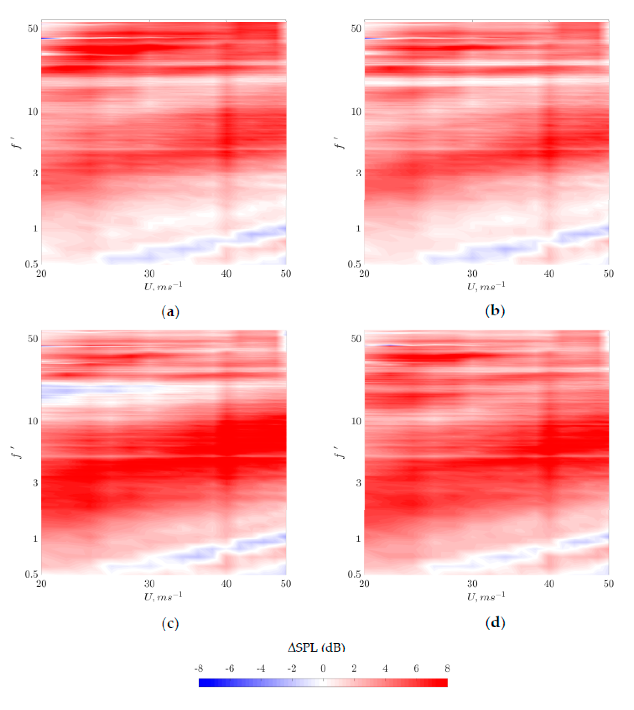 Applsci 11 02593 g008