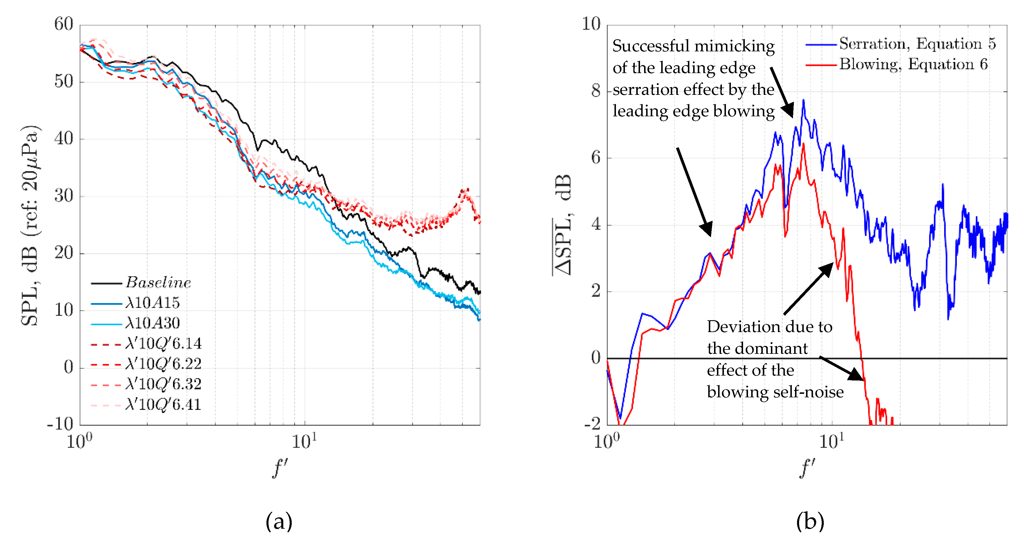 Applsci 11 02593 g009