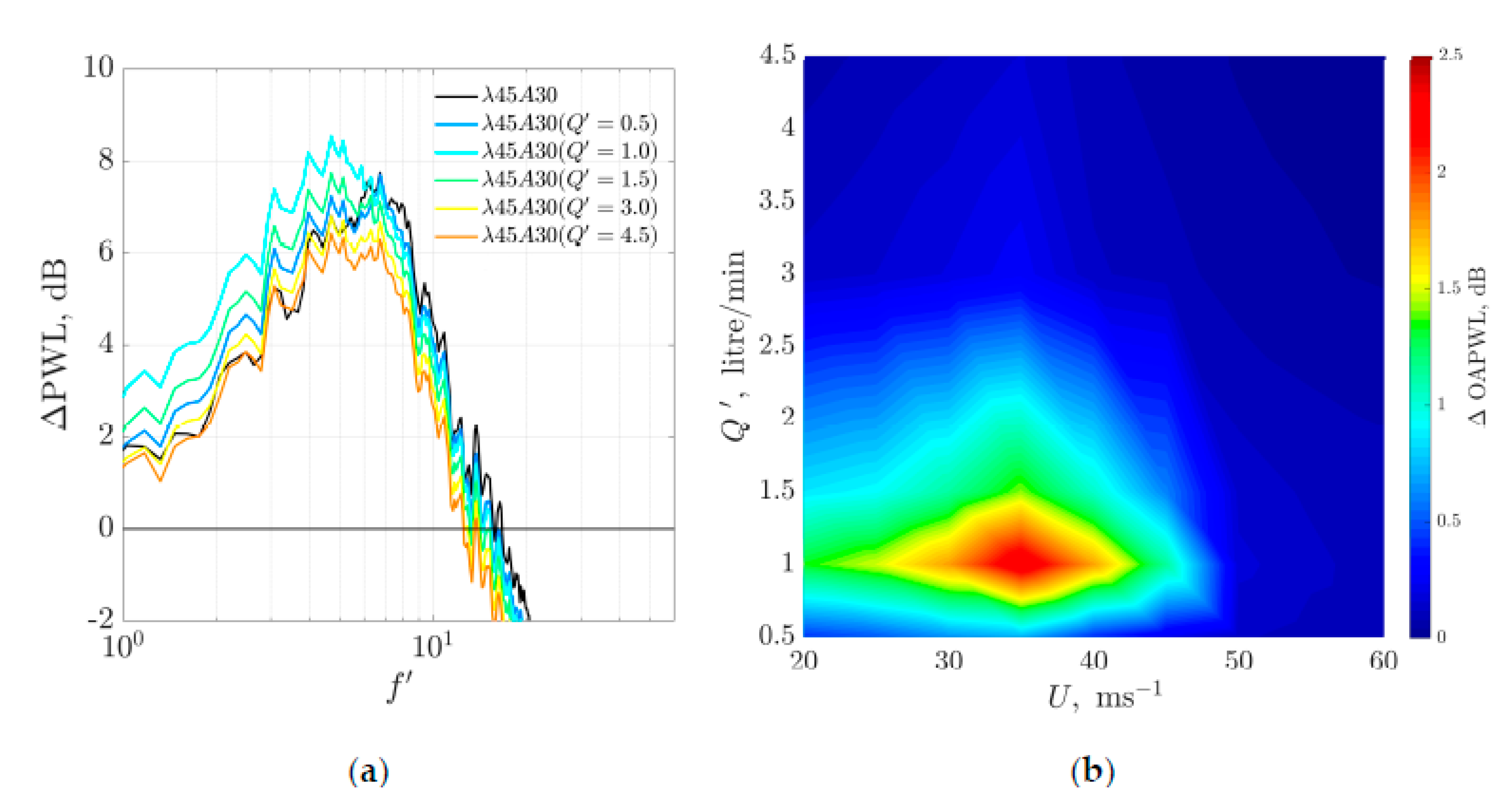 Applsci 11 02593 g011