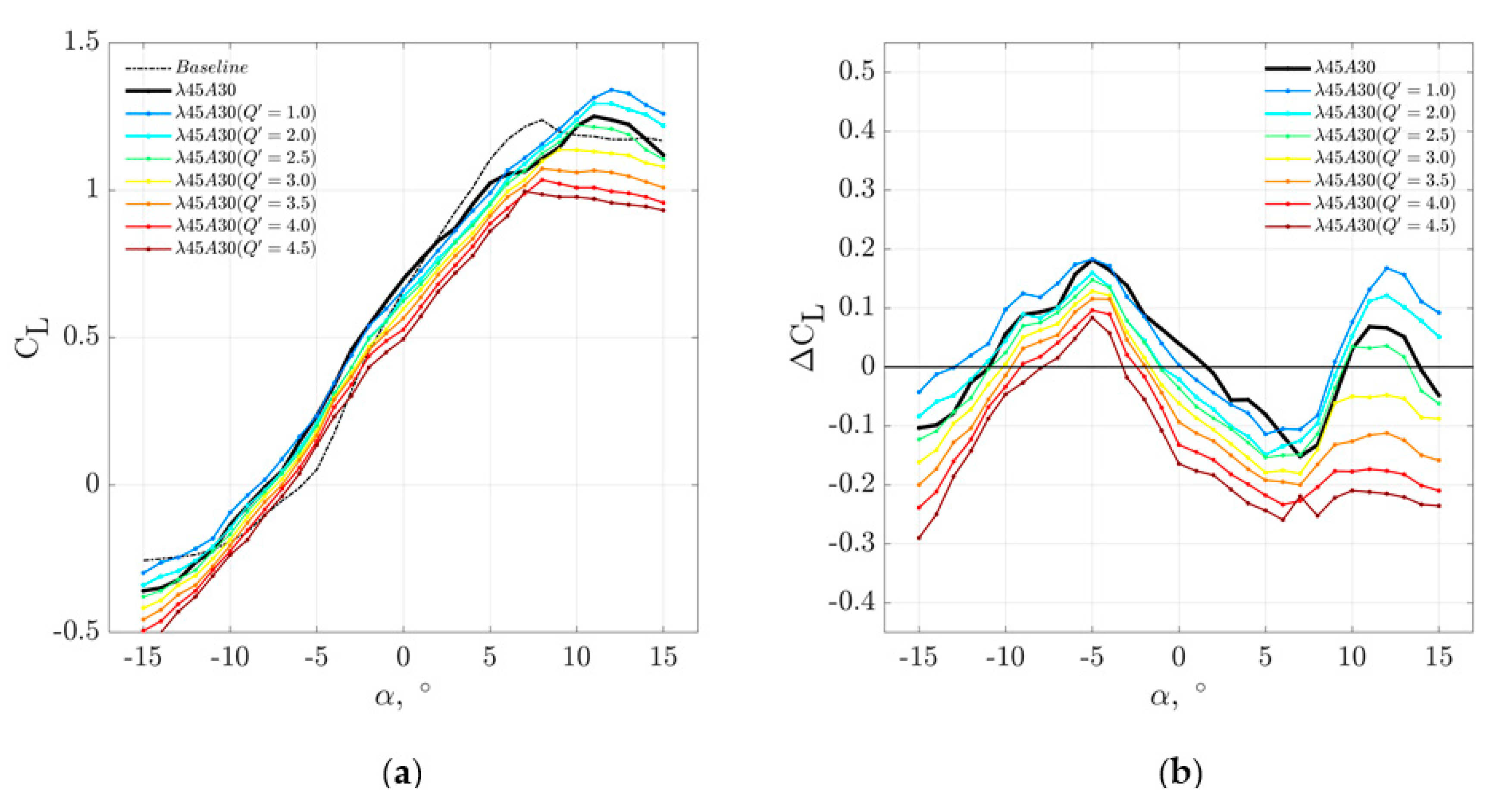 Applsci 11 02593 g012