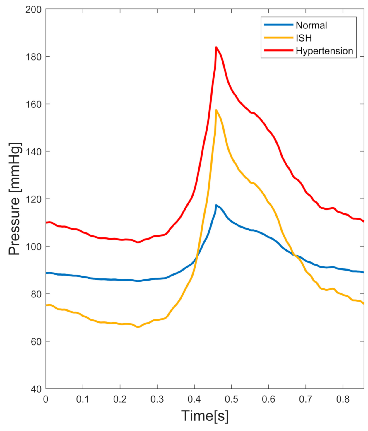 Applsci 11 02595 g004 Applsci 11 02595 g004